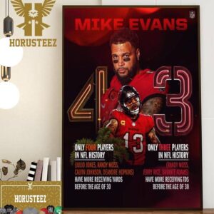 Two Historical Facts About Mike Evans Of The Tampa Bay Buccaneers in NFL History Home Decor Poster Canvas