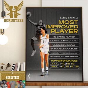 2023 Resume Of Satou Sabally To Earning WNBA Most Improved Player Home Decor Poster Canvas