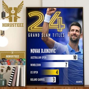 Novak Djokovic 24 Grand Slam Champion Titles Home Decor Poster Canvas