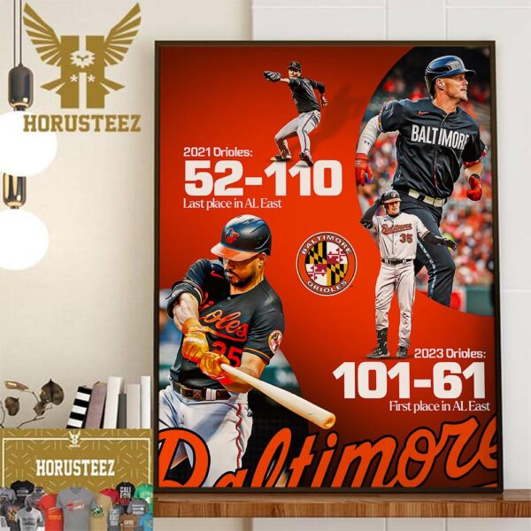 2023 Baltimore Orioles Are The First Place In AL East In MLB Home Decor Poster Canvas