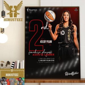 Las Vegas Aces Kelsey Plum Is The Second Most Playoff Assists In Franchise History Home Decor Poster Canvas