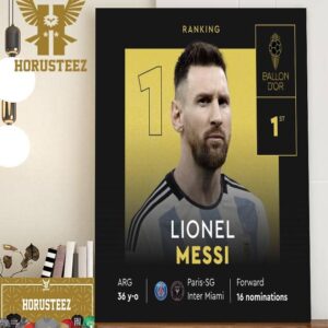 Lionel Messi Is The 2023 Mens Ballon Dor Home Decor Poster Canvas