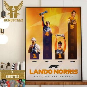 McLaren F1 Team Lando Norris 5 Podiums Per Season 2023 Home Decor Poster Canvas