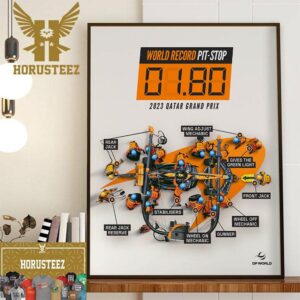 McLaren F1 Team New World Record Holders 1.80s The Fastest Ever F1 Pit-Stop at 2023 Qatar GP Home Decor Poster Canvas