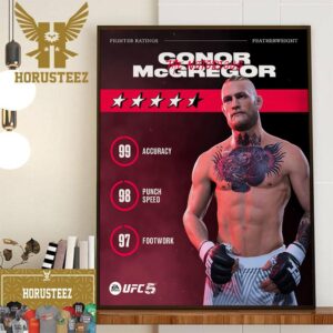 The Notorious MMA Conor McGregor Fighter Ratings Featherweight For EA Sports UFC 5 Home Decor Poster Canvas