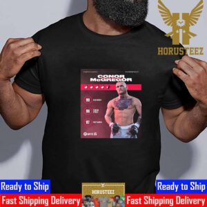 The Notorious MMA Conor McGregor Fighter Ratings Featherweight For EA Sports UFC 5 Unisex T-Shirt