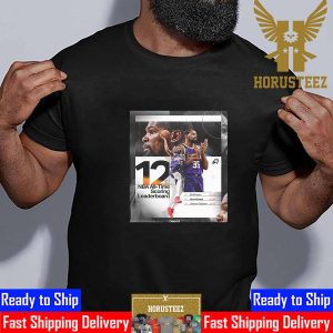 Congrats Kevin Durant For The 12th NBA All-Time Scoring Leaderboard Unisex T-Shirt