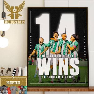 Marshall Mens Soccer The Most Regular Season Wins In Program History Home Decor Poster Canvas