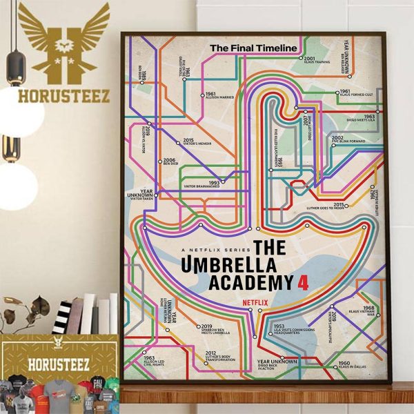 The Umbrella Academy Season 4 Official Poster Home Decor Poster Canvas