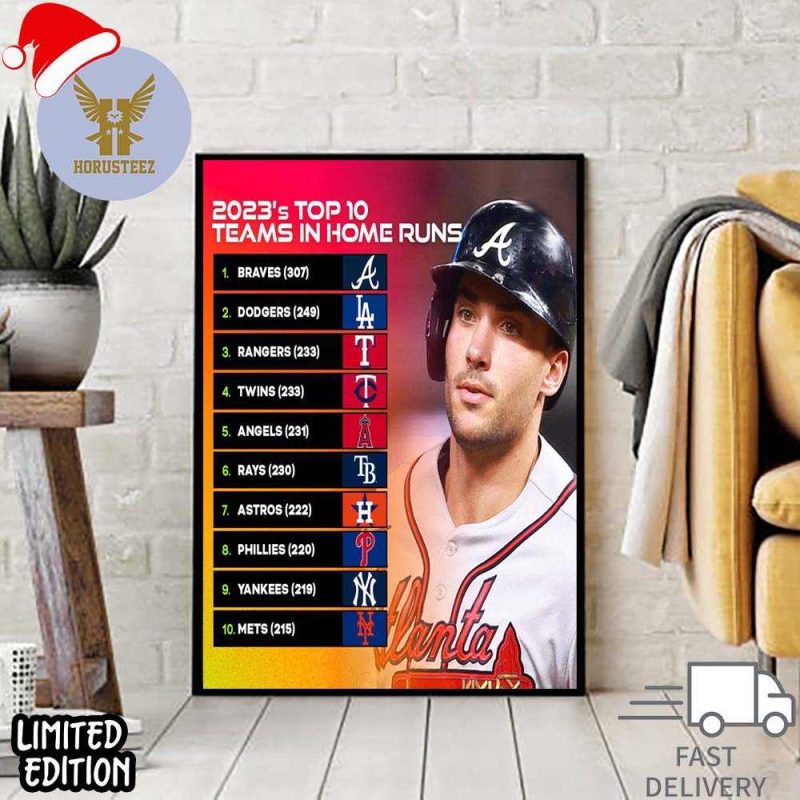 2023 Top 10 Teams In Home Runs MLB Official Poster - Horusteez