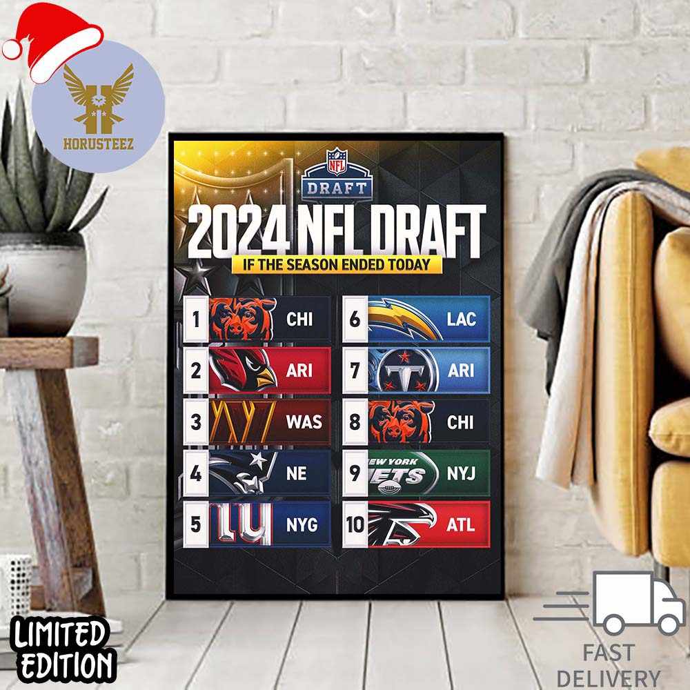 2024 NFL Draft If This Season Ended Today Official Poster Horusteez