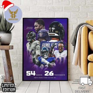 Baltimore Ravens Defense Both Rank First In The NFL 2023 Season Poster