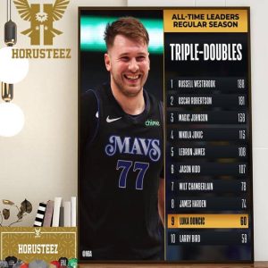 Congrats to Luka Doncic Of The Dallas Marvericks For Moving To 9th On The All Time Triple Doubles List Home Decor Poster Canvas