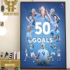 Erling Haaland Really Obliterated The 50 Premier League Goals Record Home Decor Poster Canvas