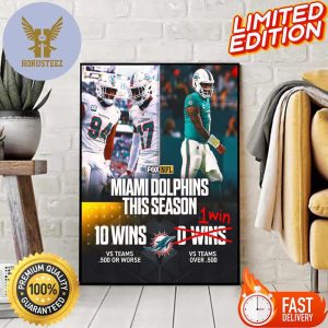 Miami Dolphins Win Games This NFL 2023 Season Home Decor Poster