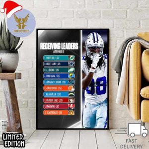 NFL Receiving Leaders After Week 16 Season 2023 Official Poster