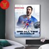 We Celebrate Anze Kopitar One Of The Most Decorated LA Kings In History Franchises Assists Leader Of All-Time Home Decor Poster Canvas