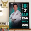 Congratulations To Jean-Eric Vergne 1000 Championship Points In Formula E FIA World Championship Wall Decor Poster Canvas