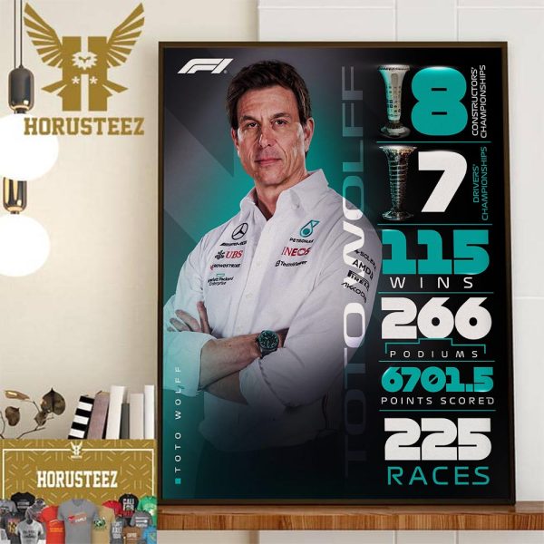Congratulations To Toto Wolff With Second-Longest Serving Team Principal in F1 Wall Decor Poster Canvas