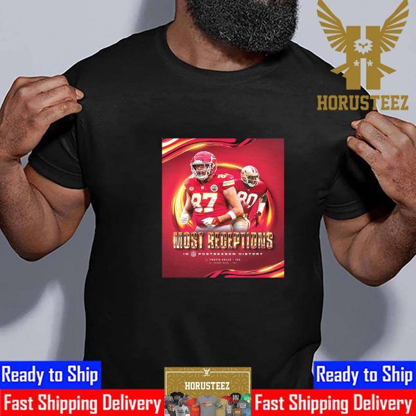 Congratulations To Travis Kelce Is the Most Receptions In NFL Postseason History Classic T-Shirt
