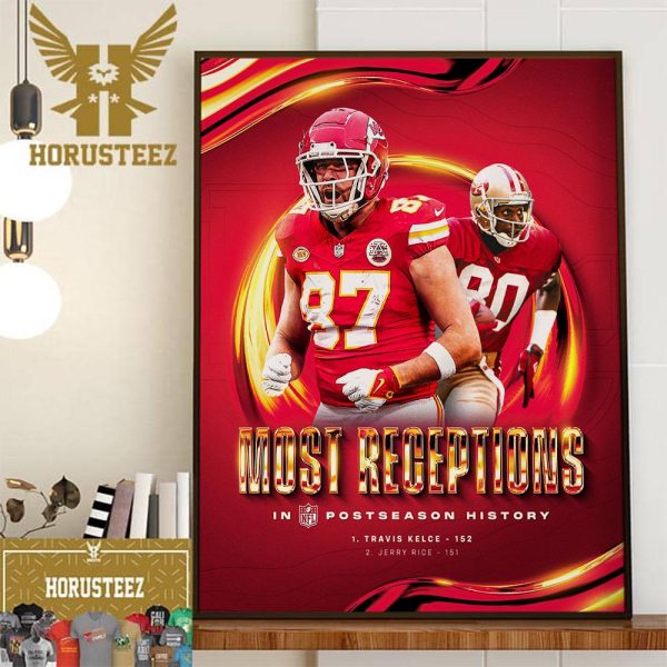 Congratulations To Travis Kelce Is the Most Receptions In NFL Postseason History Wall Decor Poster Canvas