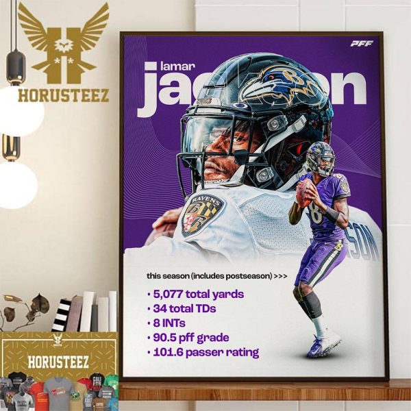Lamar Jackson Is A Top QB In The NFL Wall Decor Poster Canvas