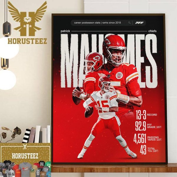 Patrick Mahomes Has An MVP Level Season Just From His Career Playoff Games Wall Decor Poster Canvas