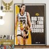 CeeDee Lamb 189 Touches Gaining 10 Plus Yards Since 2021 Wall Decor Poster Canvas