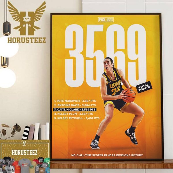 Caitlin Clark On The Move To Become The NCAA All-Time Leading Scorer Wall Decor Poster Canvas