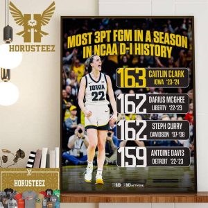 Caitlin Clark For The Most 3pt FGM in A Season in NCAA D-I History Wall Decor Poster Canvas