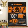 Max Verstappen Imola 2022 Saudi Arabia 2024 Run Of Points-Scoring Races Came To An End In Melbourne Decor Wall Art Poster Canvas