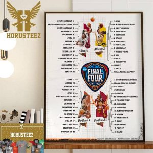 NCAA Bracket For The 2024 Division I Womens Basketball Tournament Final Four Decor Wall Art Poster Canvas