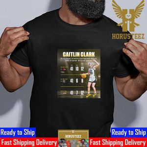 Caitlin Clark Become The First Player In NCAA Tournament History With 3 Career 40-Point Games Classic T-Shirt