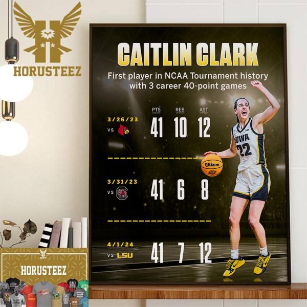 Caitlin Clark Become The First Player In NCAA Tournament History With 3 Career 40-Point Games Wall Decorations Poster Canvas